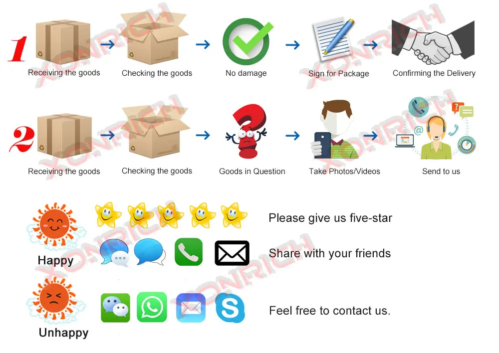 Excellent Xonrich DSP 2 din Android 9.0 4G 64G car dvd player For Toyota Corolla E120 BYD F3 multimedia player stereo GPS radio navigation 23