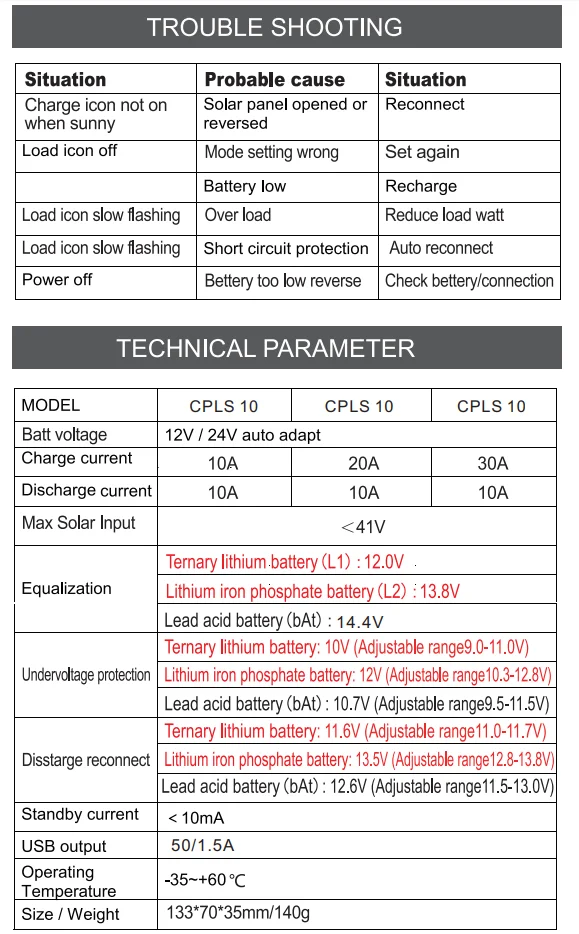 PWM Solar Charge Controller 10A/20A/30A Solar Charger Usb Output 12/24V Auto Color Display 3 IN 1 For Different Battery Charging