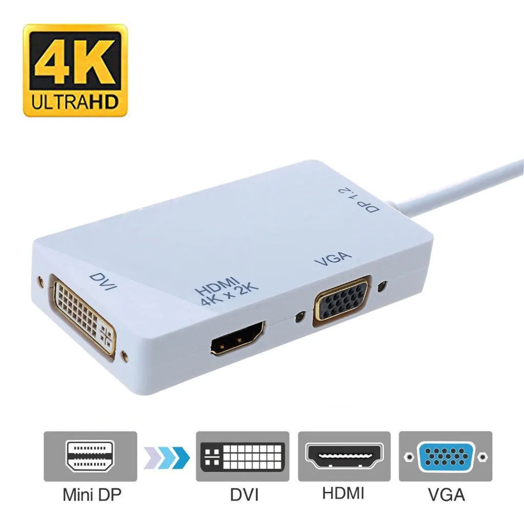 Адаптер для видео PC tv Mini display Port К HDMI VGA DVI адаптер 4K 3 в 1 адаптер видео дисплей конвертер FW3