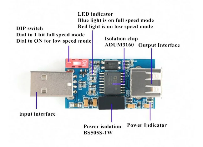 USB изолятор 1500 в изолятор ADUM3160 модуль Соединительная Защитная Плата USB к USB Изоляция с USB 2,0