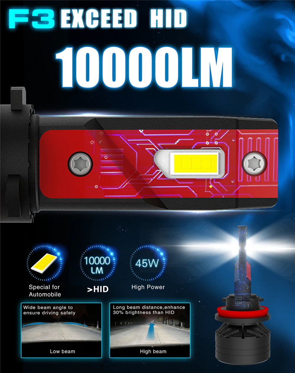 90W 10000LM F3 Car LED Headlight Kit H4 9003 H7 H8 H9 H11 9005 9006 HB3/4 9012 HIR2 G-XP Chips Fog Lamps 2pcs