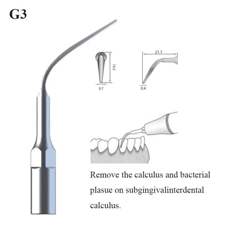 UDS Escala, periodôntico, Endodôntico Dentes cirúrgicos, Dicas Odontologia, G1, G3