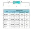 10pcs/lot 5W 1% Metal film Resistor resistance 0.1R~10M 1K 1.2 1.3 3.3 10 22 33 120 360 18 390 470 82 R K ohm 10K 100K 1M ► Photo 3/4