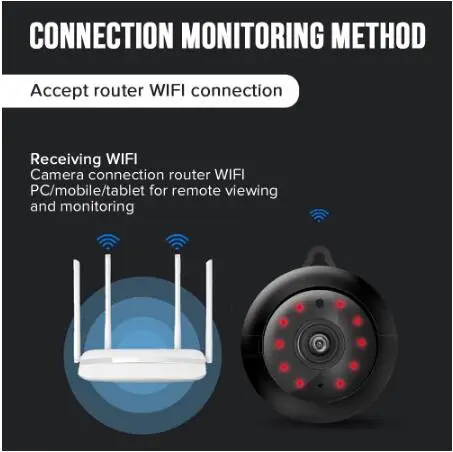 Домашняя безопасность мини wifi 1080P IP камера беспроводная маленькая CCTV