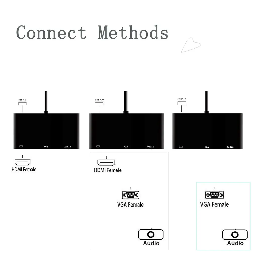 USB C type C к HDMI VGA 3,5 мм аудио адаптер 3 в 1 USB 3,1 USB-C конвертер кабель для ноутбука Macbook