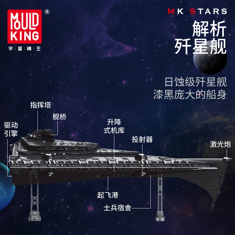 StarWar совместим с 75252 конечный коллекционер UCS Eclipse модель эсминца Набор