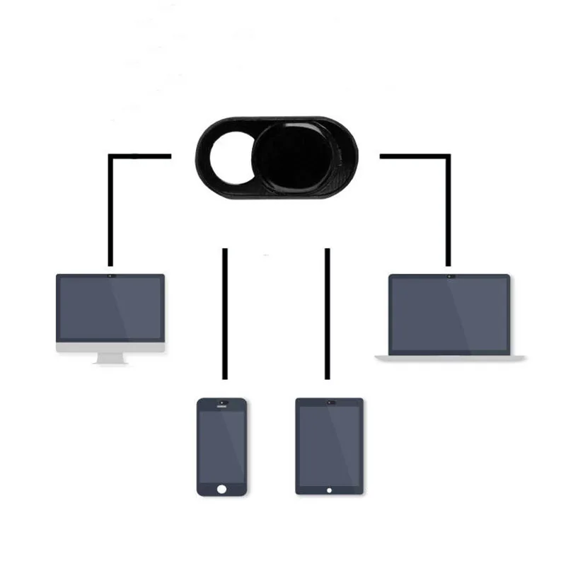 3 шт. веб-камера крышка слайд веб-камера конфиденциальность безопасности для телефона MacBook ноутбука бренд и высокое качество