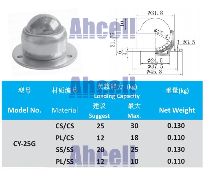 BD R FMC CS CY 25G прессованный стальной шаровой трансферный блок металлический