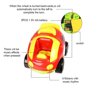 

Cartoon Remote Control Race Car, with Music Button and LED Headlights,Driver Doll,Safe and Durable,Radio Control Toy for Toddler