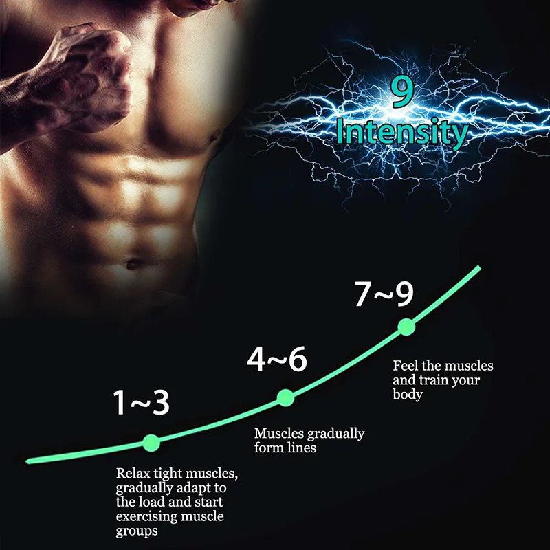 EMS пояс для похудения беспроводной стимулятор мышц тренажер брюшной мышцы тонер Бодибилдинг Фитнес для живота руки ноги унисекс