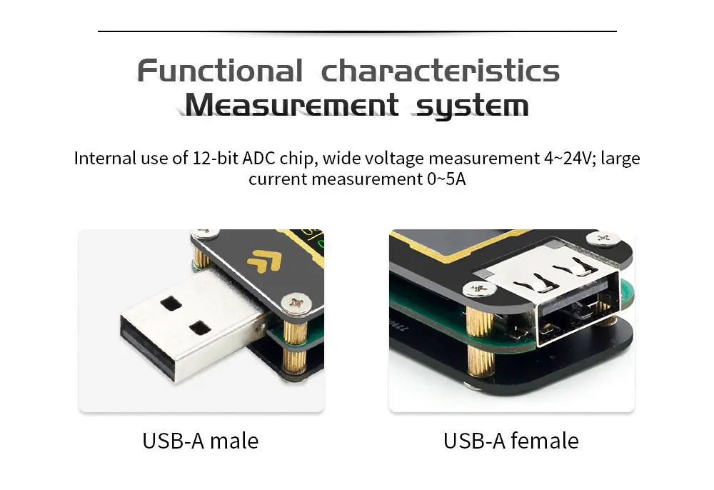 FNB28 измеритель тока и напряжения USB тест er QC2.0/QC3.0/FCP/SCP/AFC протокол быстрой зарядки триггер тест емкости