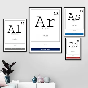 

Modern Chemical Element Periodic Table Minimalist Poster Canvas Art Print Wall Pictures for Living Room No Frame