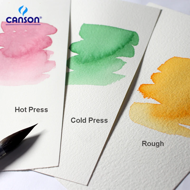 Arches Watercolor Paper Hot Press, Arches Hot Press Watercolor Paper