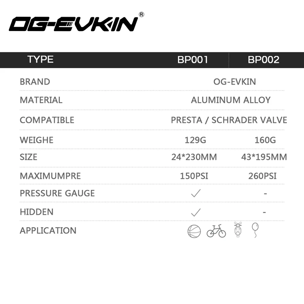 OG EVKIN BP001/BP002 велосипедный мини насос Портативный высокое игрушка высокого
