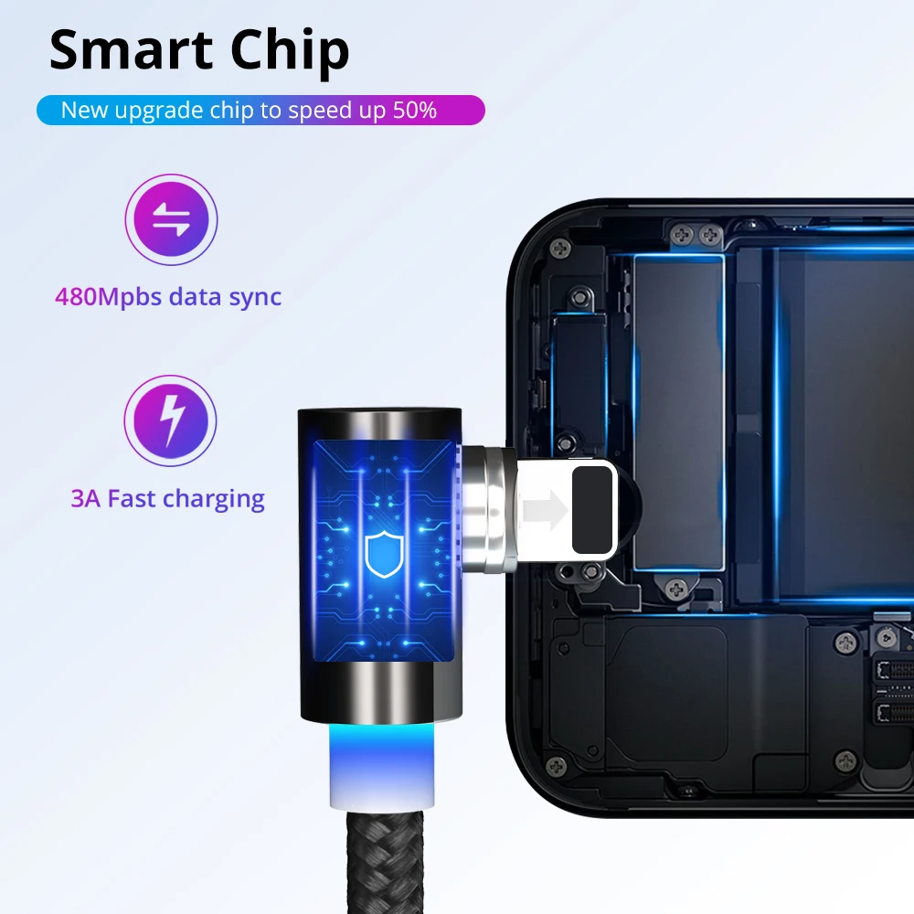 GUUGEI Магнитный кабель Micro usb type C адаптер зарядное устройство 90 градусов быстрая зарядка игровая зарядка провод для iPhone XS Max xiaomi note8