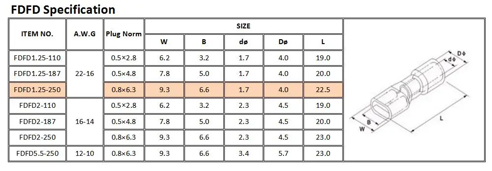 MDD FDD FDFD1.25-250 Specifation