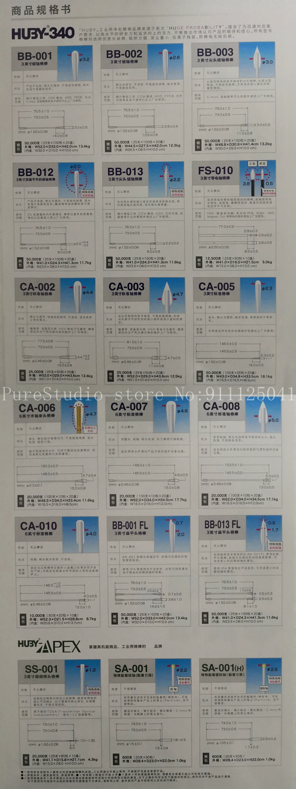 Antistatic Black Plastic Stick Cotton Swabs - Pack of 250 (10 bags x 25pcs/bag) Description Image.This Product Can Be Found With The Tag Names Bag, Computer cleaners, Computer Office