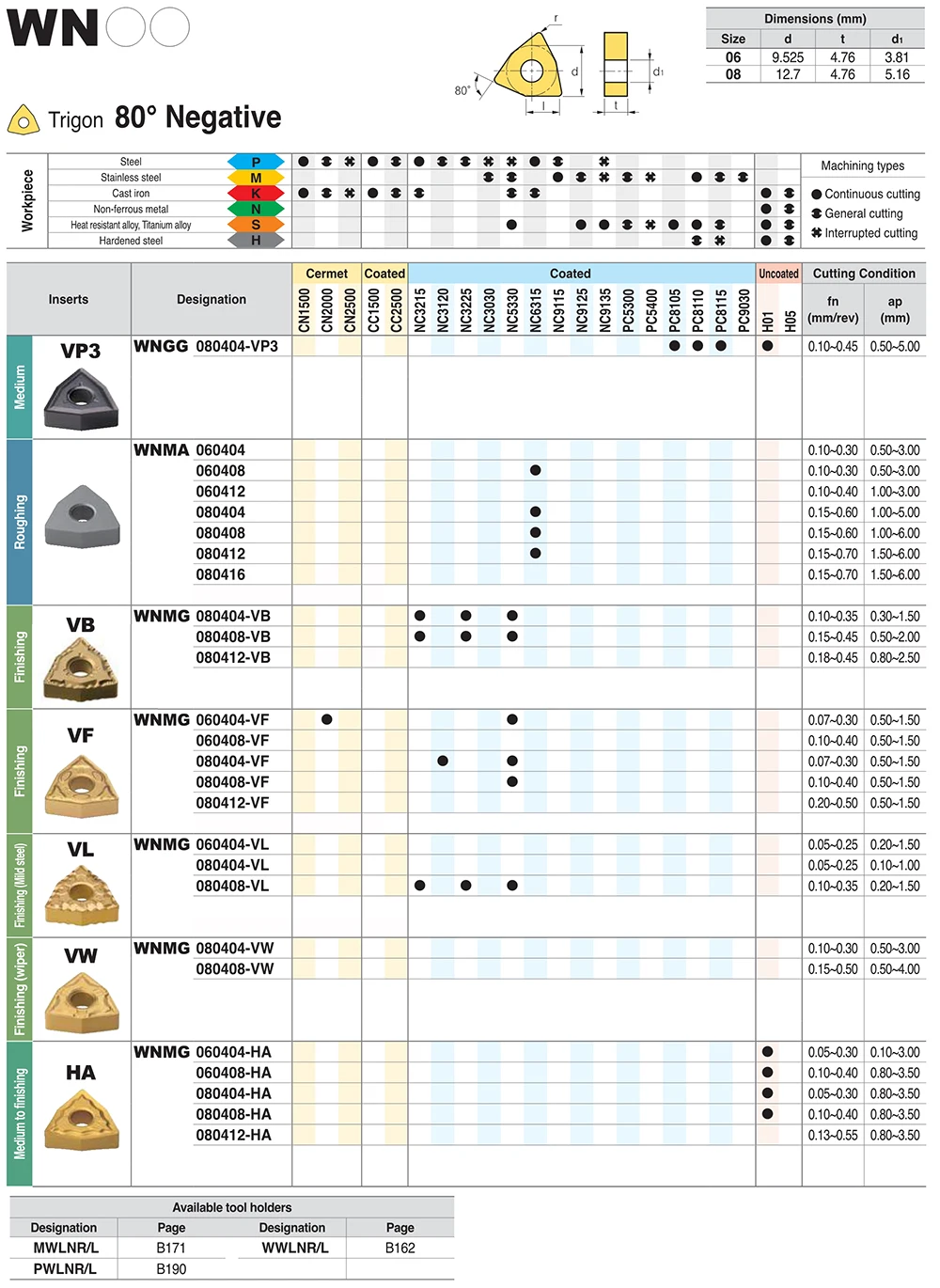Оригинальные KORLOY WNMG080404-HA H01 WNMG080408-HA H01 вставки карбида WNMG080408 токарный резец для Алюминий Медь фреза для токарного станка с ЧПУ