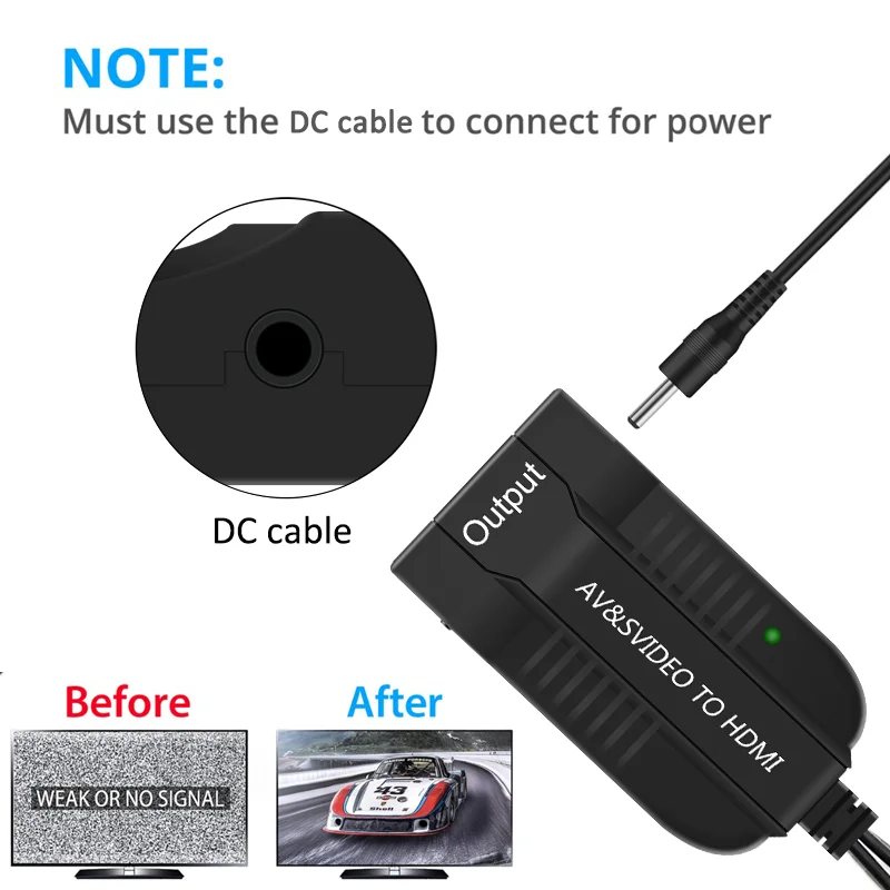 Conversor de Vídeo para Hdmi Adaptador Vídeo Áudio r l Saída Cvbs Hdmi in av & s - Image 6