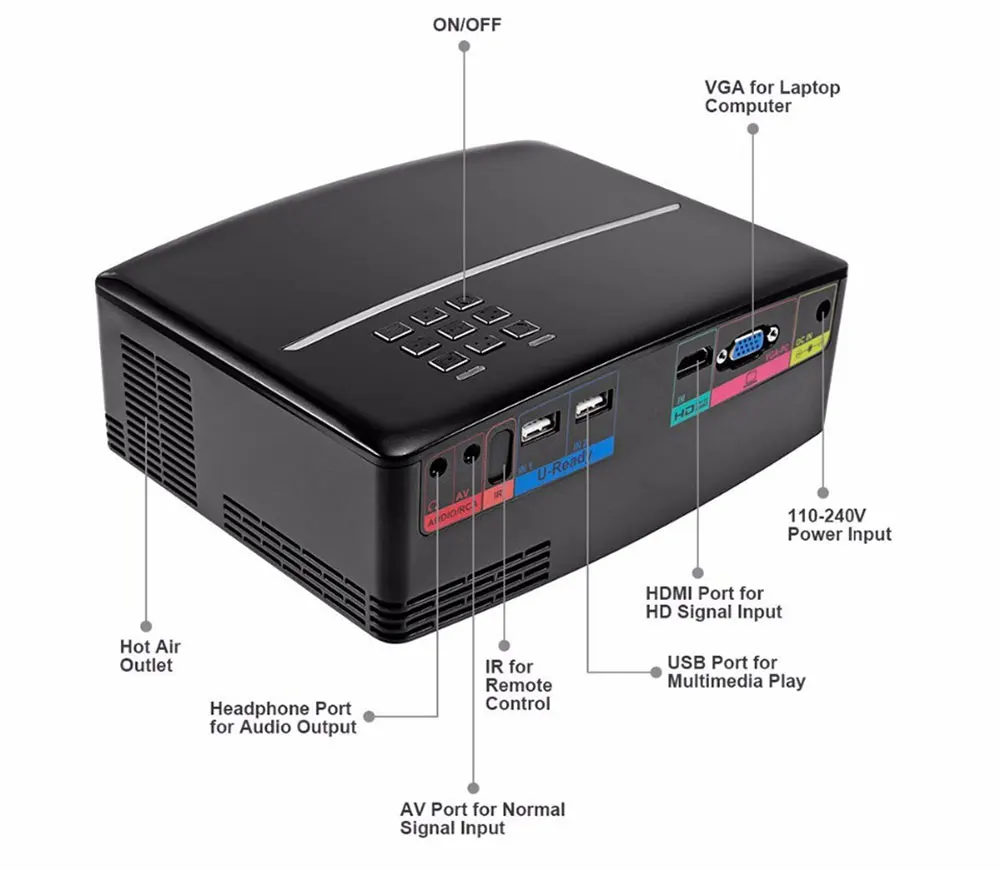 ALSTON GP80/GP80UP HD светодиодный проектор 1800 люмен Android 6,0 светодиодный WiFi видео проектор портативные интеллектуальные проекторы с подарком