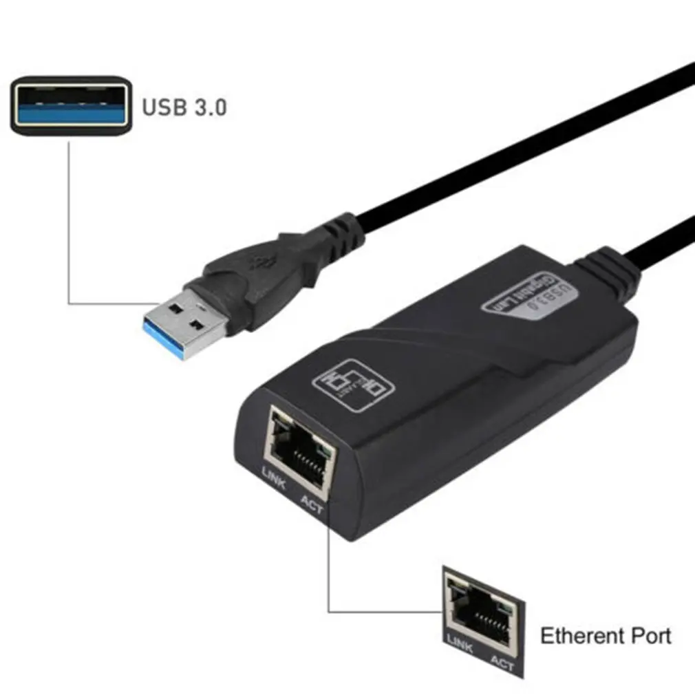 USB 3,0 к Gigabit Ethernet RJ45 LAN(10/100/1000) Мбит/с сетевой адаптер для ПК ноутбук Win