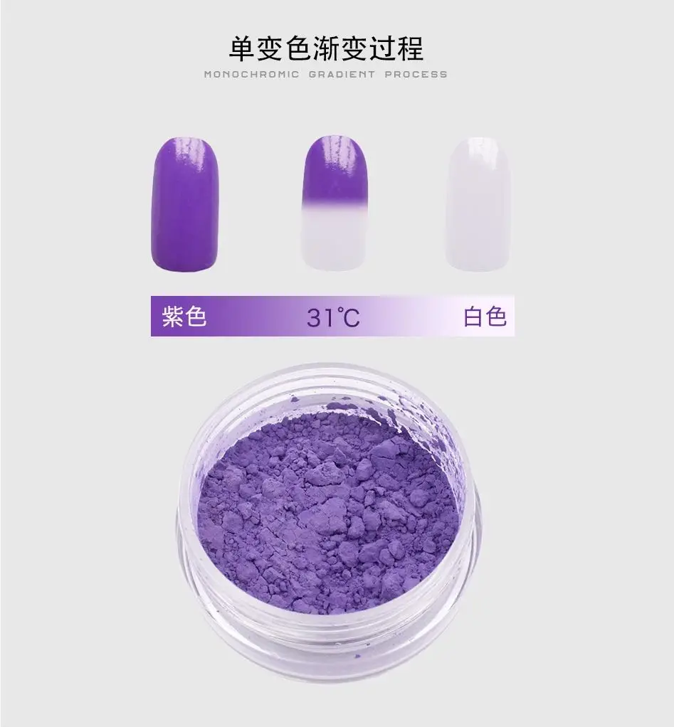 Temperature Activated Color Changing Thermochromic Powder Pigment Perfect  for Color Changing T Shirts Shoes Slime Nail Art Paint Jewelry -  Hong  Kong