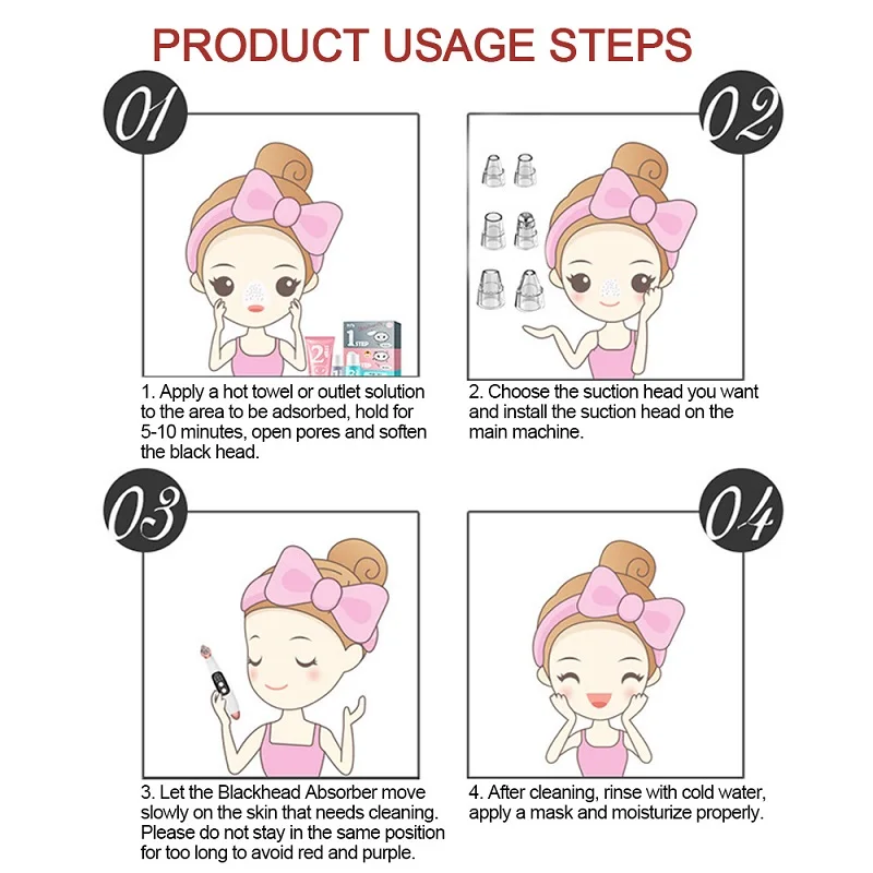usage step