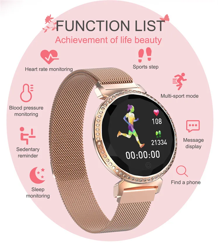 Hembeer MC11 женские умные часы золотые/фиолетовые/серебряные умные часы монитор сердечного ритма измерение кровяного давления для xiaomi iphone