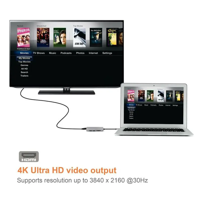 All in one Type-C to HDMI USB Adapter Card Reader Hub Cable For PC Laptop Tablet