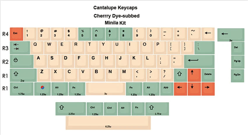 Cantaloupe,Minila,Ref