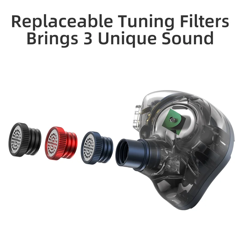 NICEHCK NX7 MK3 HIFI Earphone 7 Driver Units
