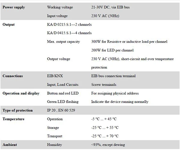 New dimmer 2 fold 5