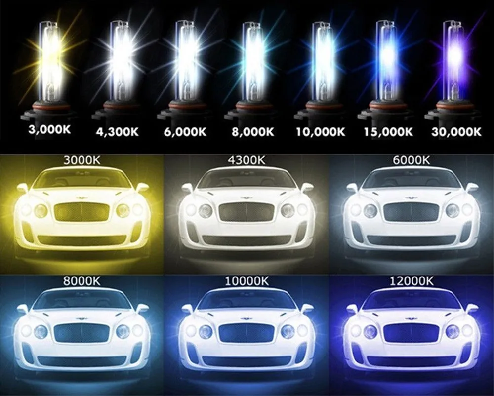 55 Вт ксеноновый комплект Hid H1 H3 H4 H8 H7 H11 9005 9006 880/1 H13 Автомобильная фара источник