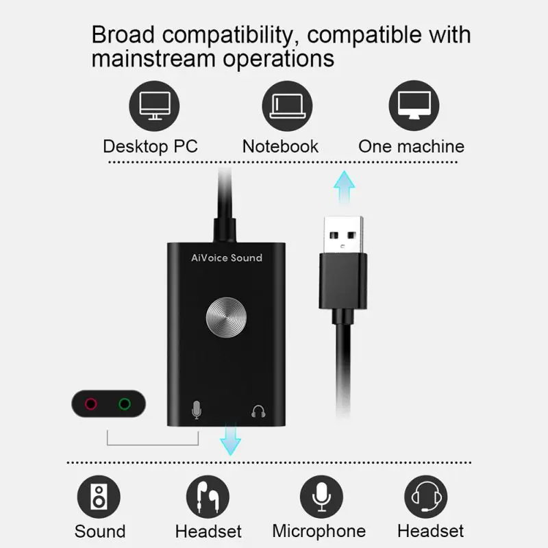 3-в-1 3,5 мм USB конвертер адаптер Звуковая карта переводчик AI умный голосовой переводчик текстов поиск Поддержка 24 языков