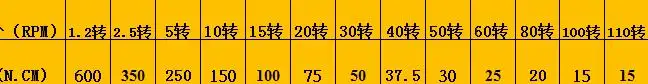 QQ截图20191225153431