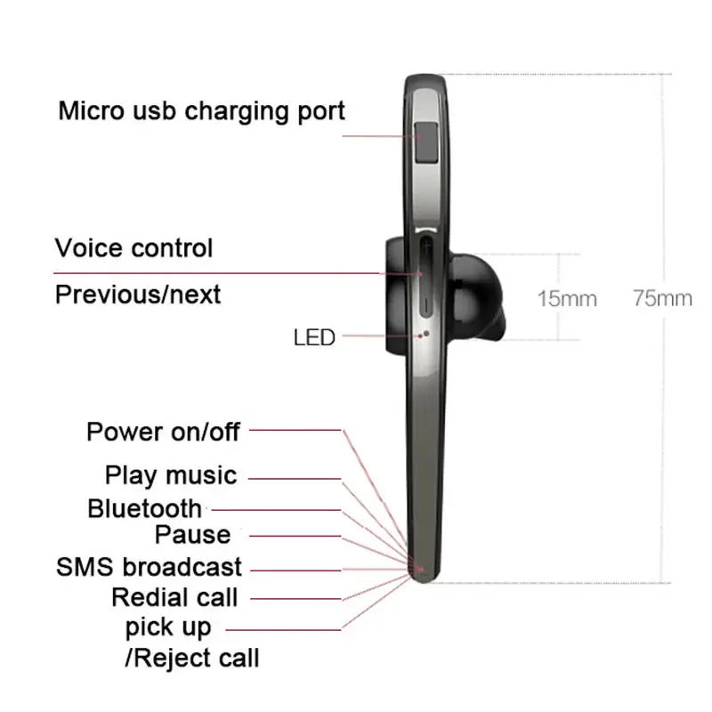 Handsfree бизнес Bluetooth наушники с микрофоном Голосовое управление Беспроводная bluetooth-гарнитура для привода шумоподавление