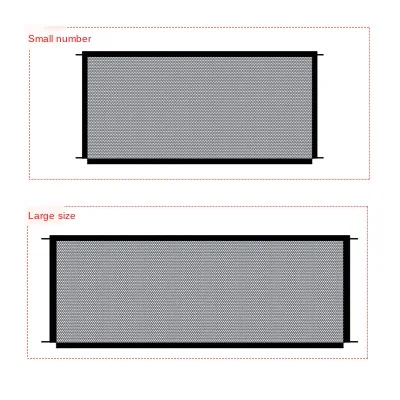 Transparent Dog Fence Pets Car Window Balcony Safety Protection Crates Fence Dog Kennels Portable Cat Dog Fence Pet Supplies Transparent Dog Fence Pets Car Window Balcony Safety Protection Crates Fence Dog Kennels Portable Cat Dog Fence Pet Supplies