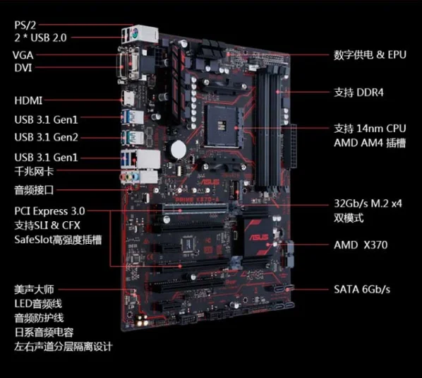 Материнская плата ASUS new origianl PRIME X370-A AM4 для настольного компьютера и игр ATX