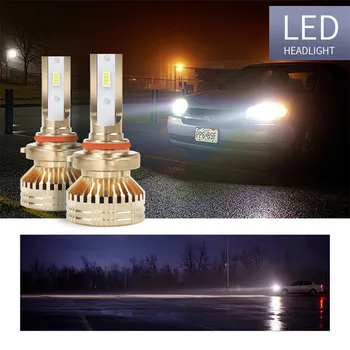

led light LED-TX3570 Chip Focused Headlight Bulbs Mini Conversion Kit White 6000K auto assessoires acessorios para carro