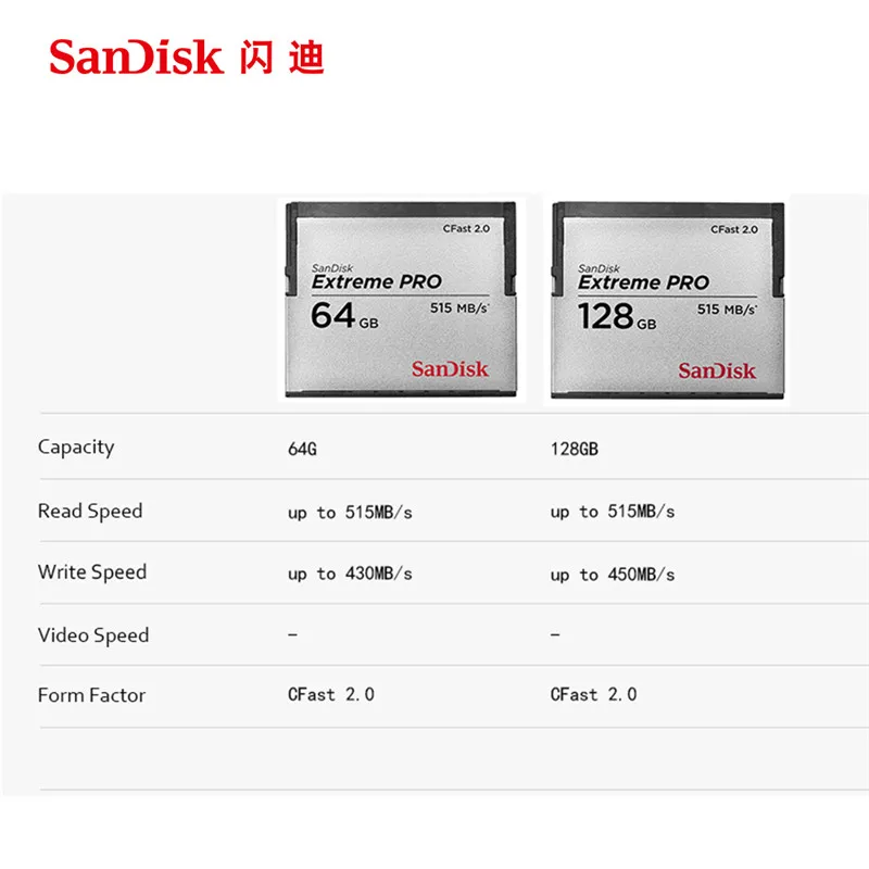 SanDisk Extreme Pro CFast2.0 cf карта 128 Гб 64 515MBS памяти ГБ флеш Carte Memoire CF для камеры|Карты