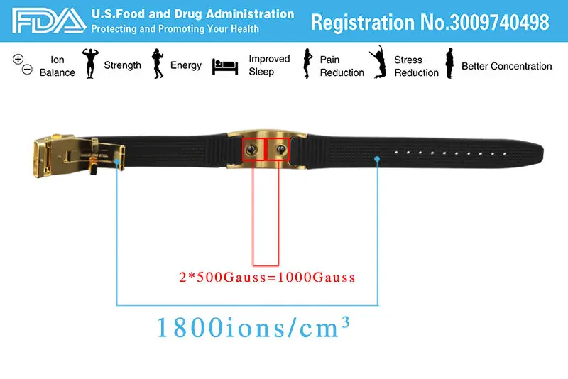 P035gold
