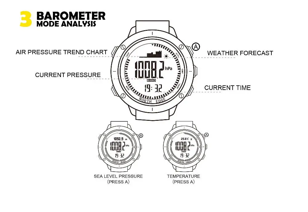 Настройка часов north edge apache на русском языке. Digital watch north edge apache 46. Часы north edge инструкция на русском. Часы apache 46. Часы apache 46.