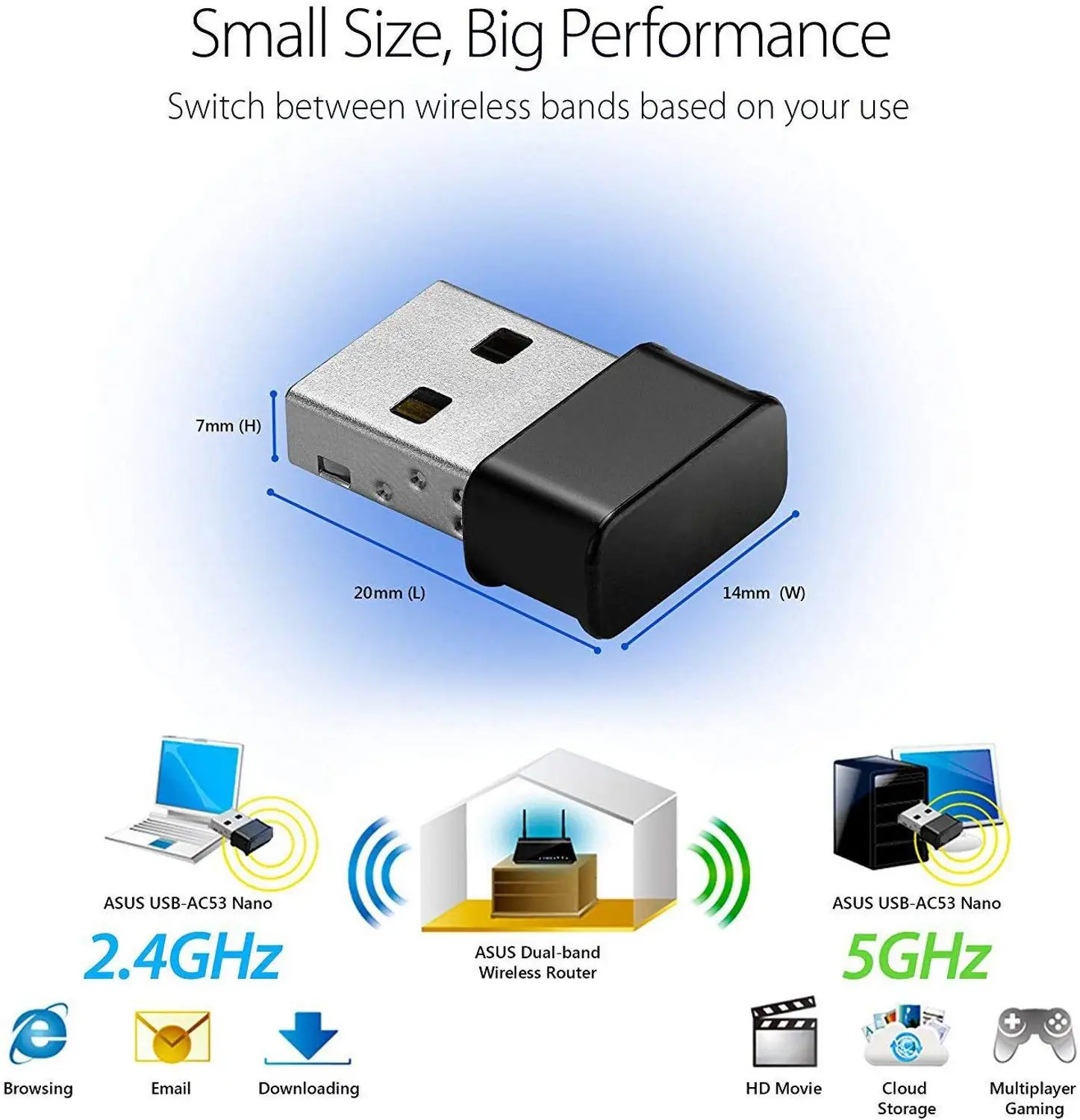 Беспроводной USB Wi Fi ключ 1200 Мбит/с для настольного ПК ноутбука 5 ГГц/867 + 2 4G/300