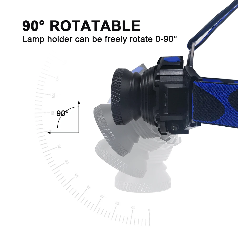 Водонепроницаемый светодиодный налобный фонарь перезаряжаемый светодиодный налобный фонарь Q5 СВЕТОДИОДНЫЙ ПОВОРОТНЫЙ зум 3 режима Головной фонарь встроенный литиевый аккумулятор+ зарядное устройство