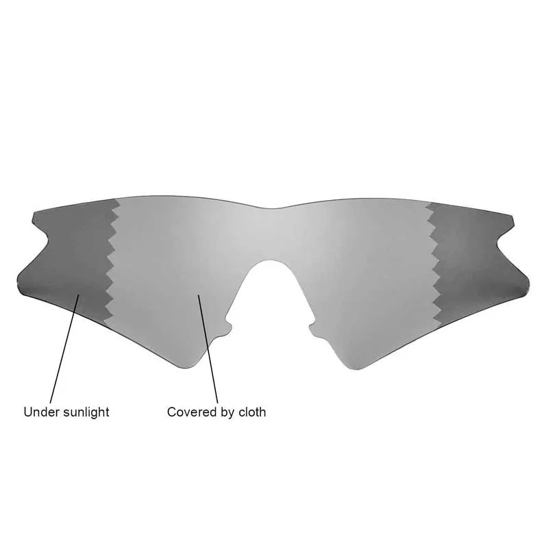 Walleva의 Oakley M Frame Sweep 선글라스용 편광 교체 렌즈: 선명하고 편안한 시야를 위한 핵심 업그레이드