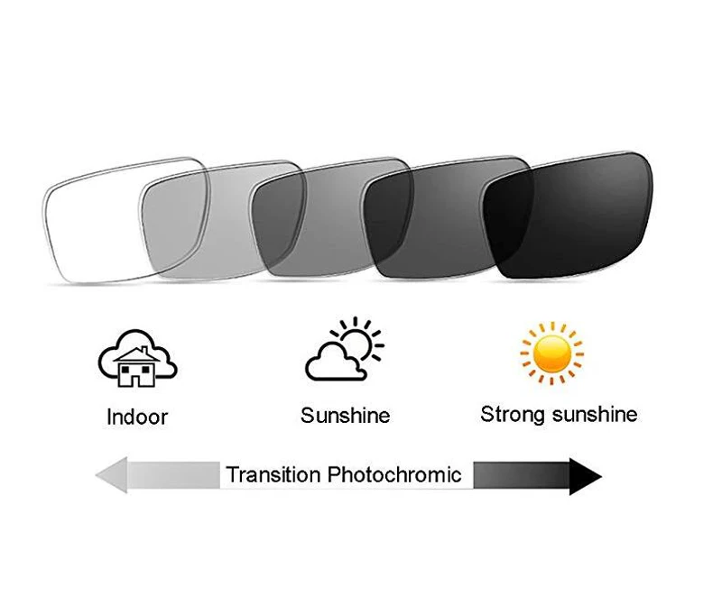 QQ截图20190917151603