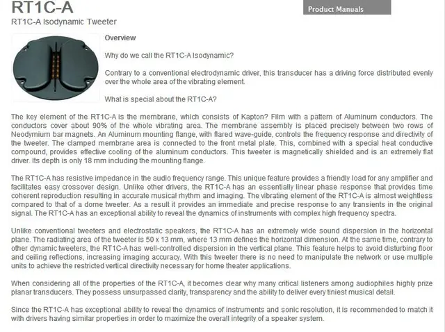 HiVi RT1C-A Neodymium Planar isodinamis pita Tweeter Panel