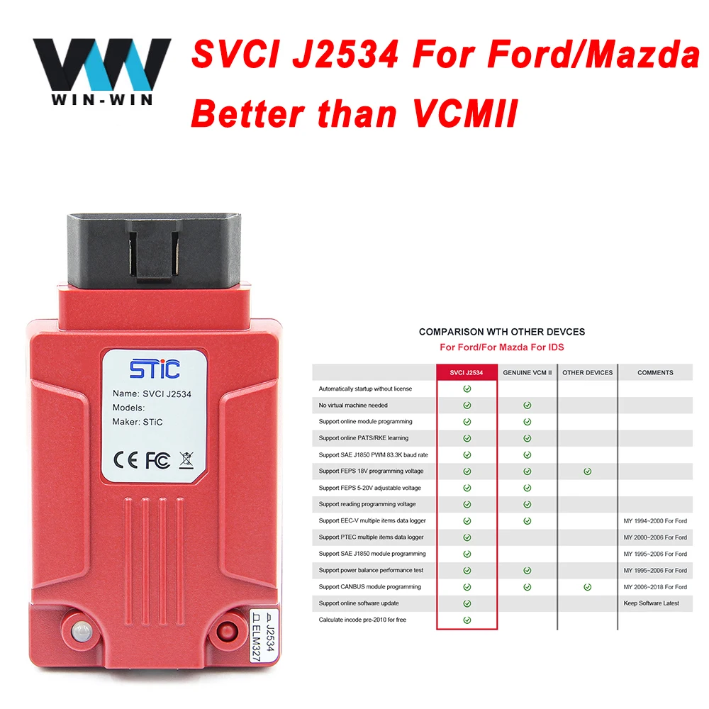 Ids mazda j2534