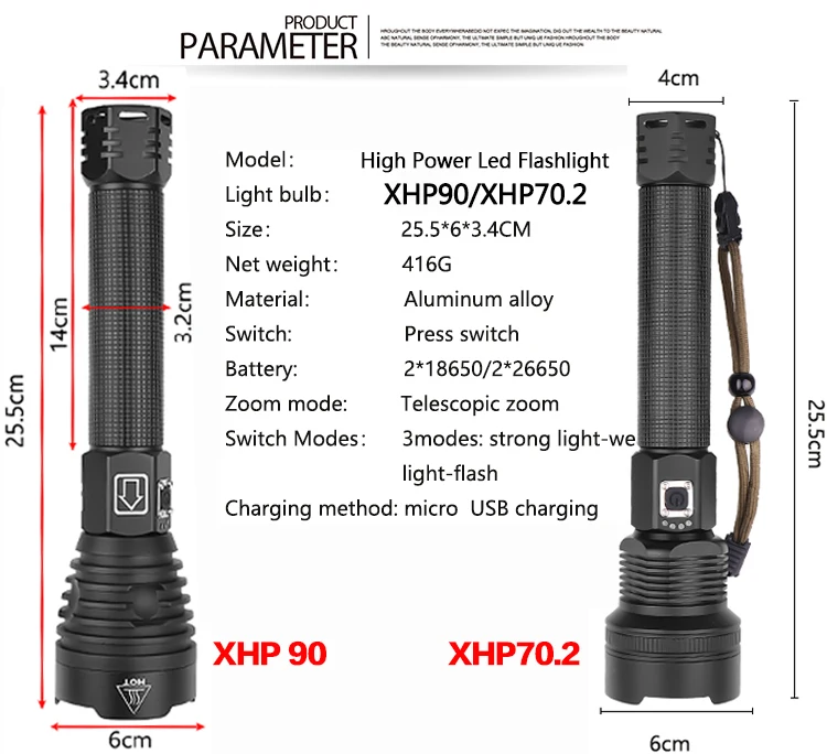 XHP90 XLamp XHP70.2 самый мощный светодиодный фонарик USB Перезаряжаемый тактический фонарь 18650 26650 зум Фонарь Кемпинг Охота лампа s52