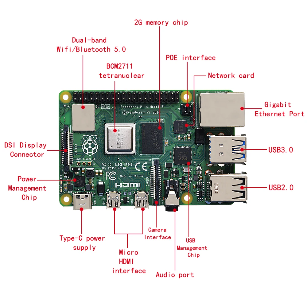 Последняя модель Raspberry Pi 4 B с 2 Гб ОЗУ BCM2711 четырехъядерный Cortex-A72 ARM v8 1,5 ГГц Поддержка 2,4/5,0 ГГц wifi Bluetooth 5,0